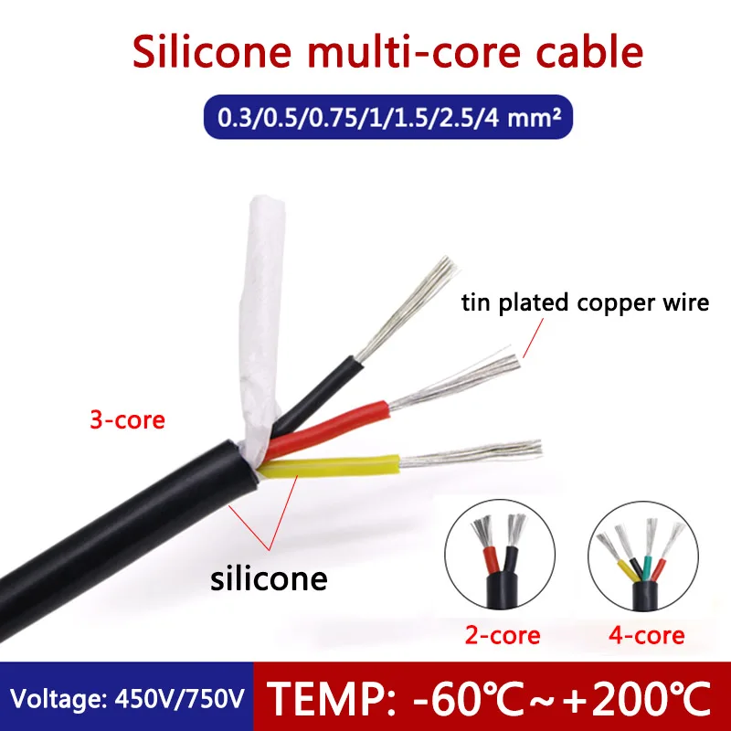 1M 2/3/4 rdzenie 0.3/0.5/0.75/1.0/1.5/2.5/4.0 mm2 miedź cynowana drut termopary kabel silikonowy włókna… 1M 2/3/4 rdzenie 0.3/0.5/0.75/1.0/1.5/2.5/4.0 mm2 miedź cynowana drut termopary kabel silikonowy włókna…