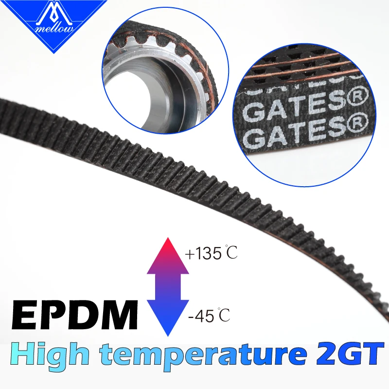 Łagodny pasek synchroniczny EPDM GATES-LL-2GT o wysokiej temperaturze GT2 Szerokość 6MM 9MM 10MM Pasek… Łagodny pasek synchroniczny EPDM GATES-LL-2GT o wysokiej temperaturze GT2 Szerokość 6MM 9MM 10MM Pasek…