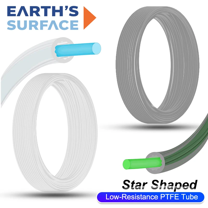 Rurka PTFE w kształcie gwiazdy, ultra gładka, o niskim współczynniku oporu, odporna na ciepło, 1.75mm… Rurka PTFE w kształcie gwiazdy, ultra gładka, o niskim współczynniku oporu, odporna na ciepło, 1.75mm…