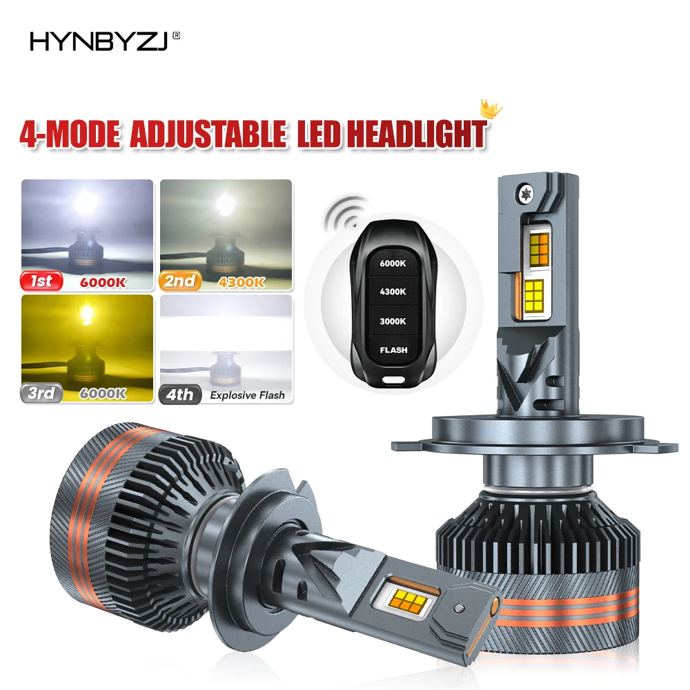 2 szt. Mocne trójkolorowe reflektory LED z pilotem H1 H11 9005 9006 H7 LED Blud H4 Canbus i wentylatorem…