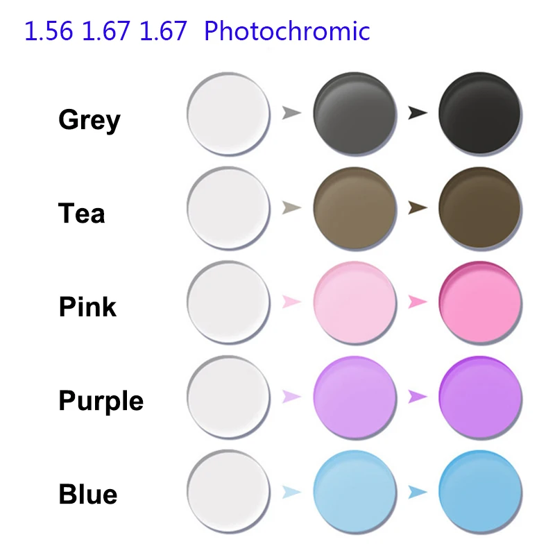 2 szt. soczewek jednoogniskowych fotochromicznych 1.56 1.61 1.67 na receptę, na krótkowzroczność… 2 szt. soczewek jednoogniskowych fotochromicznych 1.56 1.61 1.67 na receptę, na krótkowzroczność…