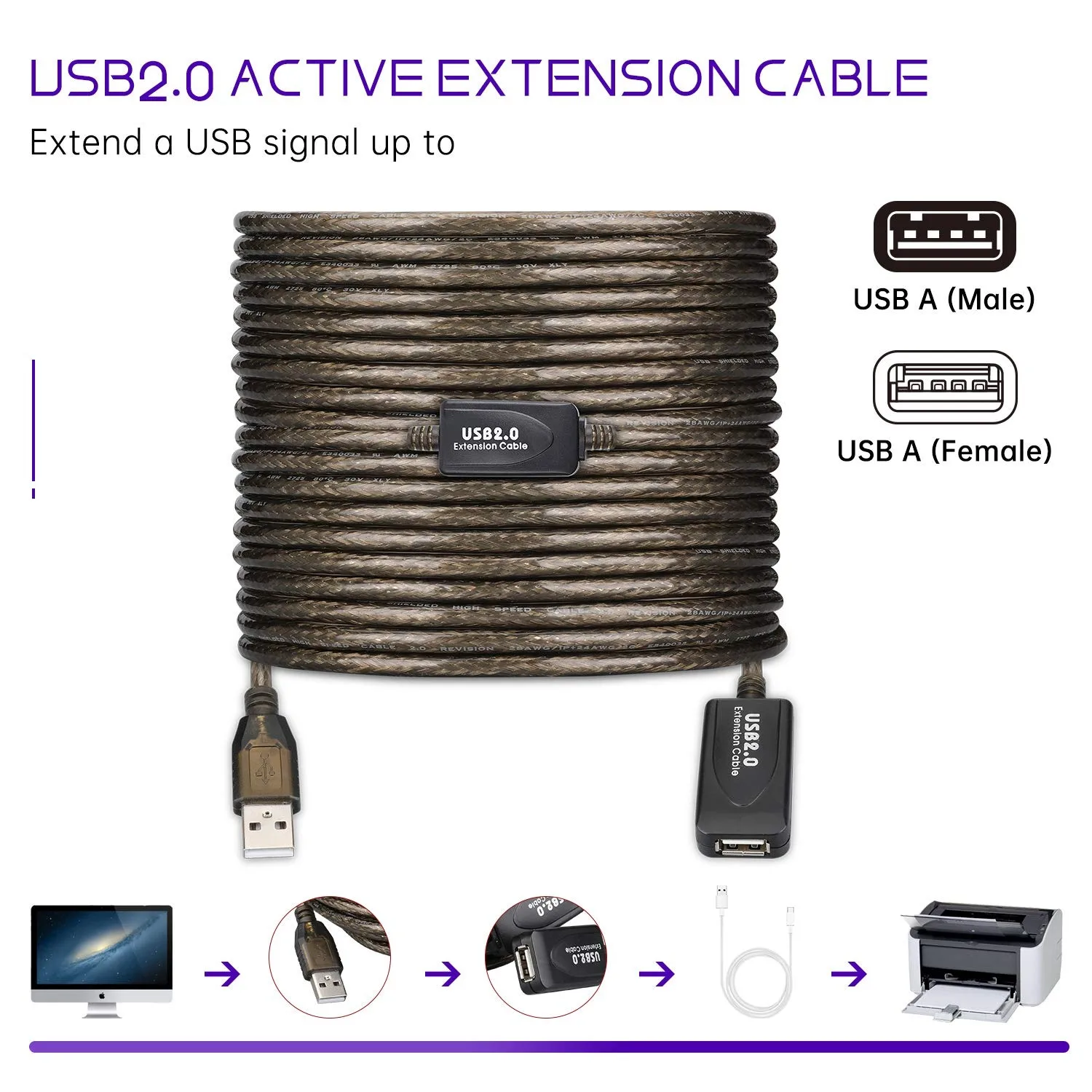 5M 10M 15M 20M Przedłużacz USB 2.0 480Mbps Szybki przedłużacz męski na żeński Aktywny kabel repeater do… 5M 10M 15M 20M Przedłużacz USB 2.0 480Mbps Szybki przedłużacz męski na żeński Aktywny kabel repeater do…