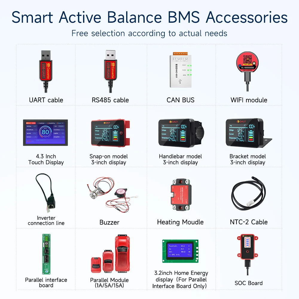 Akcesoria DALY Smart BMS: Kabel Bluetooth UART RS485 CANbus, Płytka zasilająca, Wyświetlacz LCD do DALY 8S 10S… Akcesoria DALY Smart BMS: Kabel Bluetooth UART RS485 CANbus, Płytka zasilająca, Wyświetlacz LCD do DALY 8S 10S…