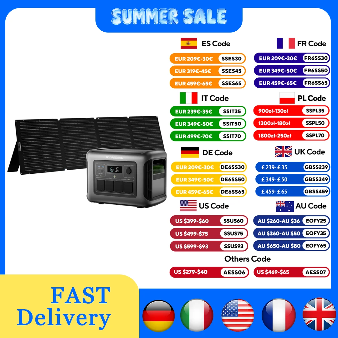 ALLPOWERS R1500 LITE Przenośna Stacja Zasilania 1056Wh Generator Solarny i Panel Słoneczny 2×100W / 140W… ALLPOWERS R1500 LITE Przenośna Stacja Zasilania 1056Wh Generator Solarny i Panel Słoneczny 2×100W / 140W…