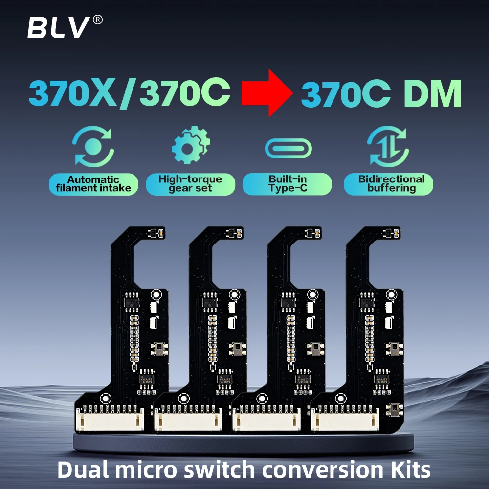 BLV ® Zestaw do konwersji BMCU 370X/370C na 370C DM / Wymagana jest oryginalna wersja zestawu BMCU 370X / 370C BLV ® Zestaw do konwersji BMCU 370X/370C na 370C DM / Wymagana jest oryginalna wersja zestawu BMCU 370X / 370C