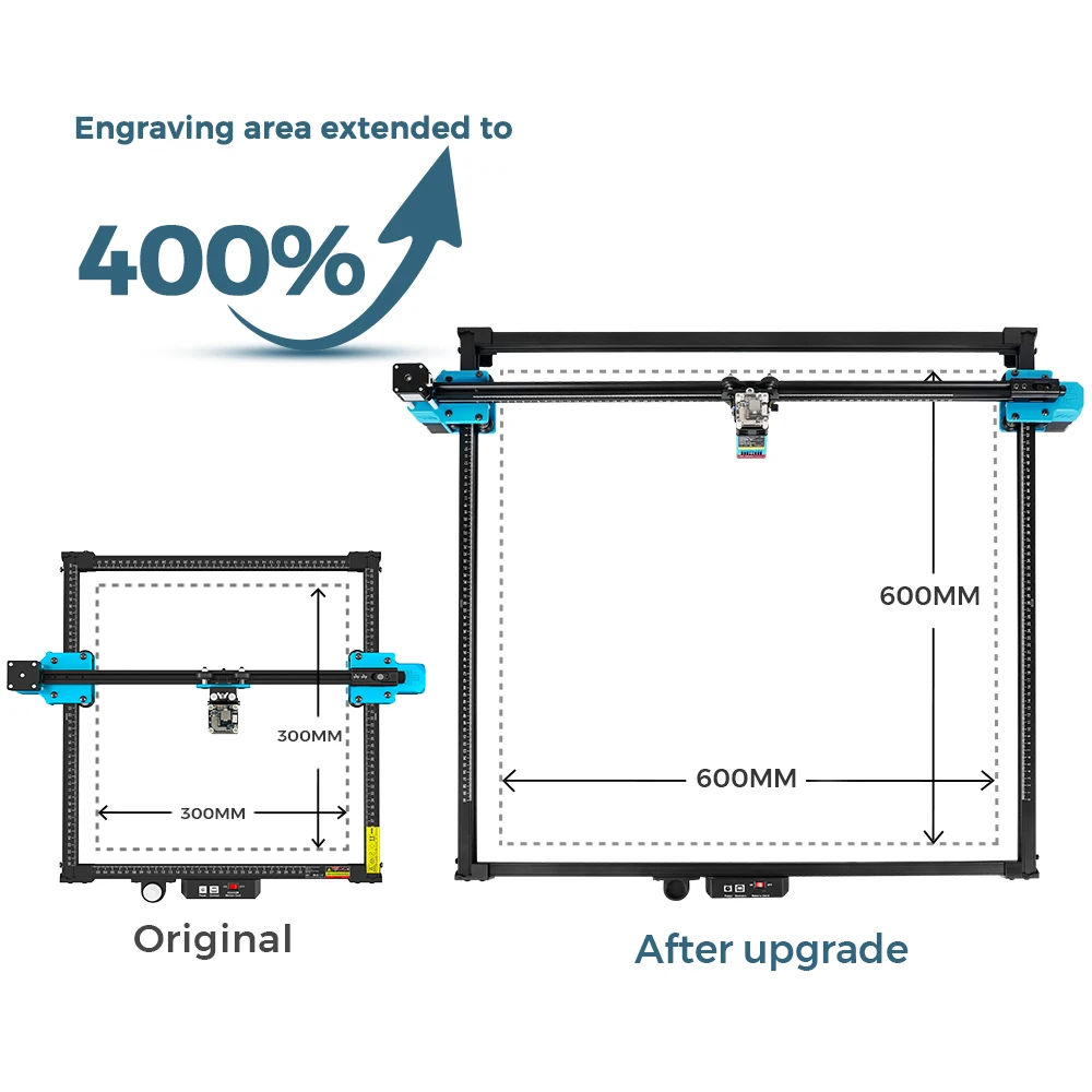 Dwie drzewa grawerowanie laserowe profil aluminiowy rama 600x600mm zestaw do modernizacji grawerowania…