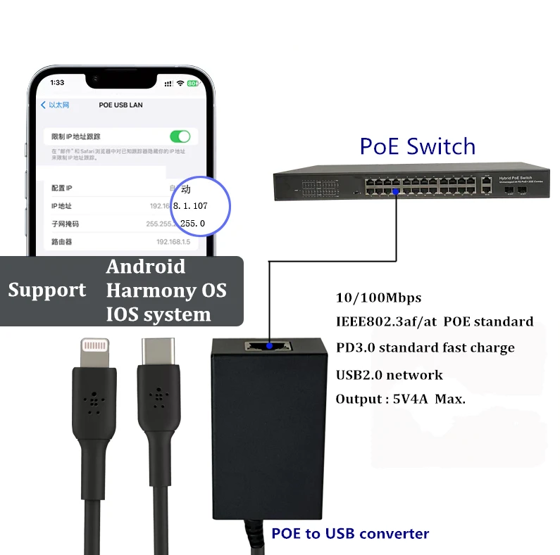 Konwerter karty sieciowej PoE USB Type-C/Lightning – Konwertuje kartę sieciową Ethernet na USB dla lepszego… Konwerter karty sieciowej PoE USB Type-C/Lightning – Konwertuje kartę sieciową Ethernet na USB dla lepszego…