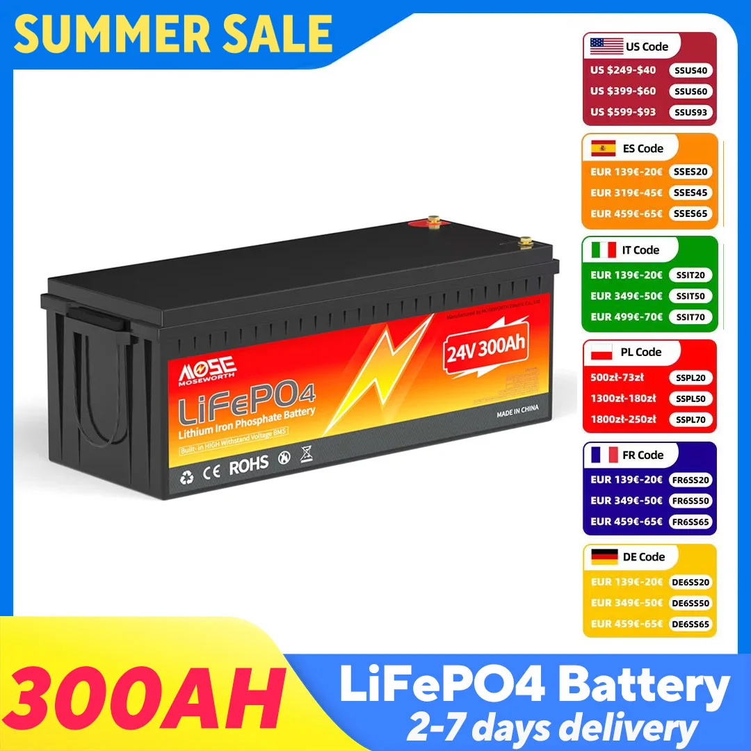 MOSEWORTH 24V 300AH LiFePO4 Akumulator 7680Wh Akumulator litowy z 200A BMS 15000+ cykli do RV Marine Backup… MOSEWORTH 24V 300AH LiFePO4 Akumulator 7680Wh Akumulator litowy z 200A BMS 15000+ cykli do RV Marine Backup…