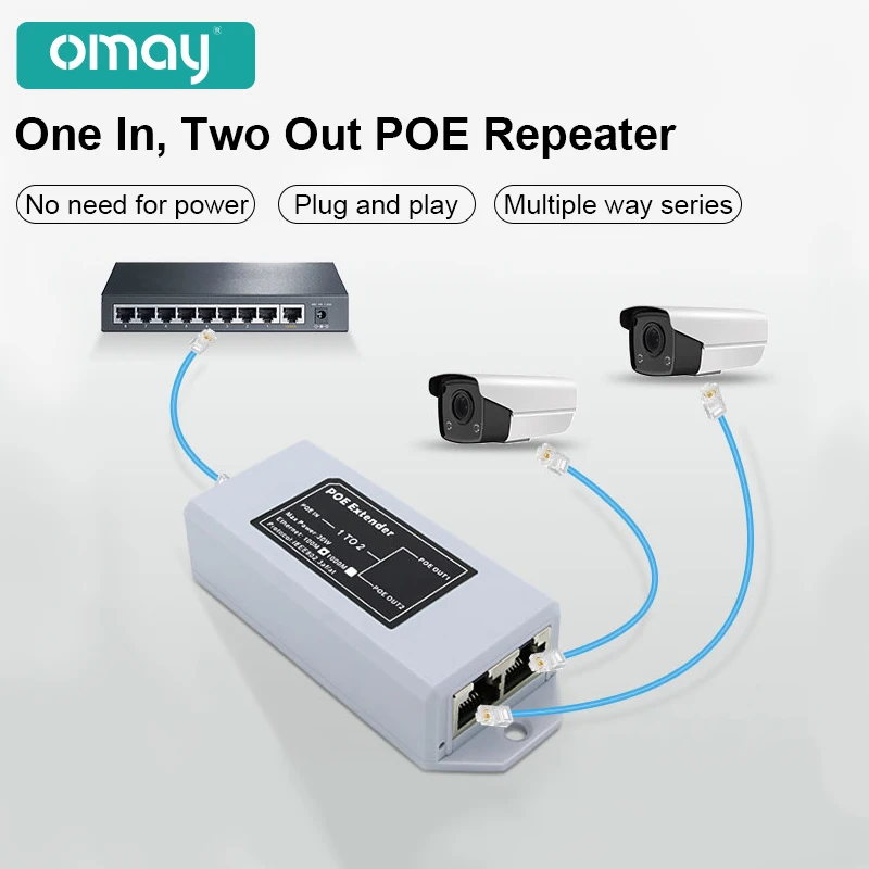 Przedłużacz POE 1 do 2 portów 100/1000Mbps IEEE 802.3af/at Standard 48V do kamer IP NVR, przedłużenie POE do… Przedłużacz POE 1 do 2 portów 100/1000Mbps IEEE 802.3af/at Standard 48V do kamer IP NVR, przedłużenie POE do…