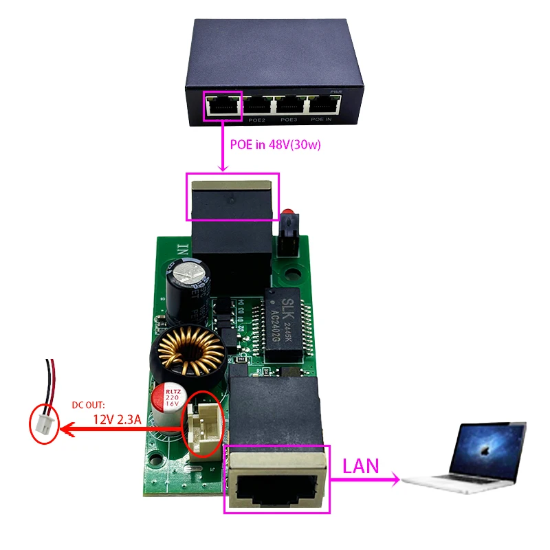 Rozdzielacz PoE aktywny izolowany 48V na 12V 5V IEEE802.3af/at wyjście DC 12V5V 26W 2.5G/10/100/1000M Rozdzielacz PoE aktywny izolowany 48V na 12V 5V IEEE802.3af/at wyjście DC 12V5V 26W 2.5G/10/100/1000M