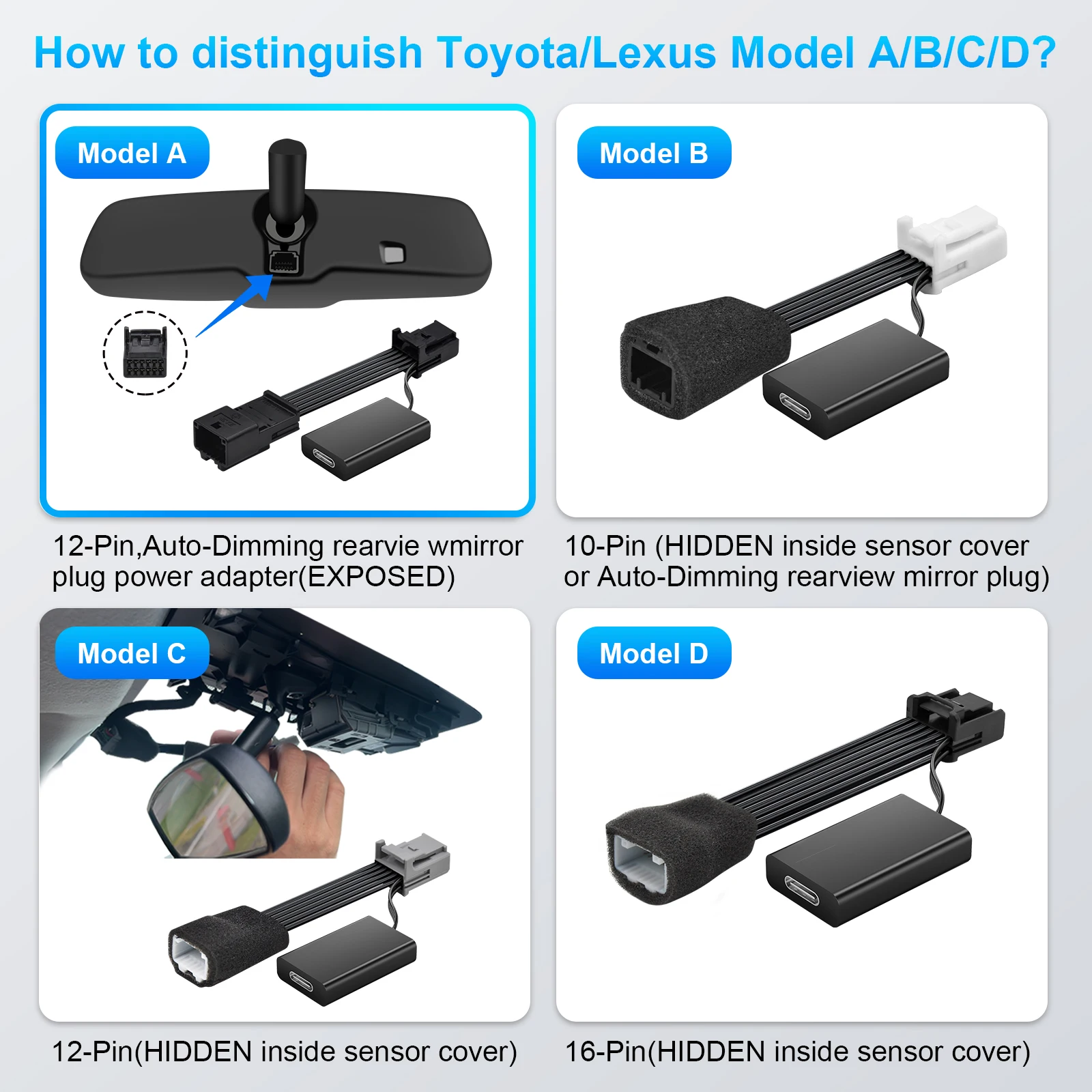 Zasilacz do kamery samochodowej do Toyota, Lexus, Subaru (modele A/B/C/D), interfejs USB Type-C Plug and Play… Zasilacz do kamery samochodowej do Toyota, Lexus, Subaru (modele A/B/C/D), interfejs USB Type-C Plug and Play…